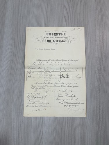 Decreto 1893 umberto - i,